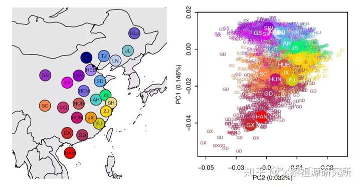 消灭某个民族的基因武器根本无法实现