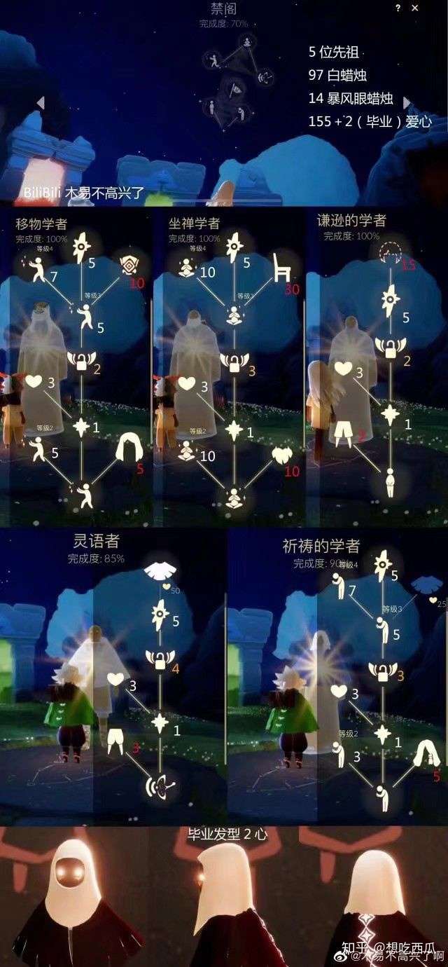 请问光遇的这两个斗篷怎么兑换?
