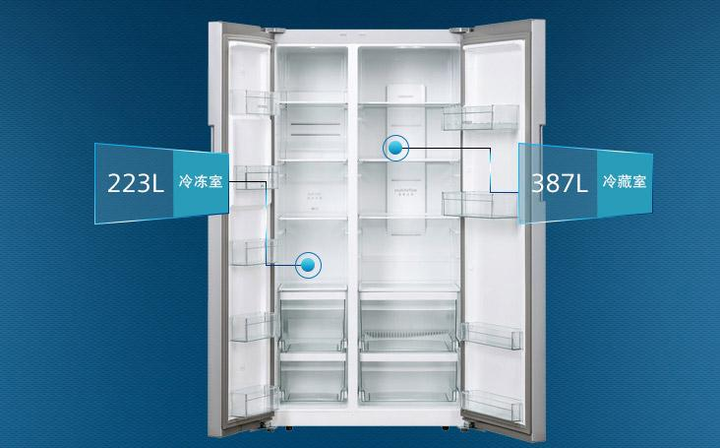 冰箱嵌入橱柜需要注意什么