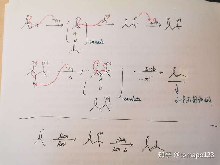 羟醛缩合反应原理是什么?