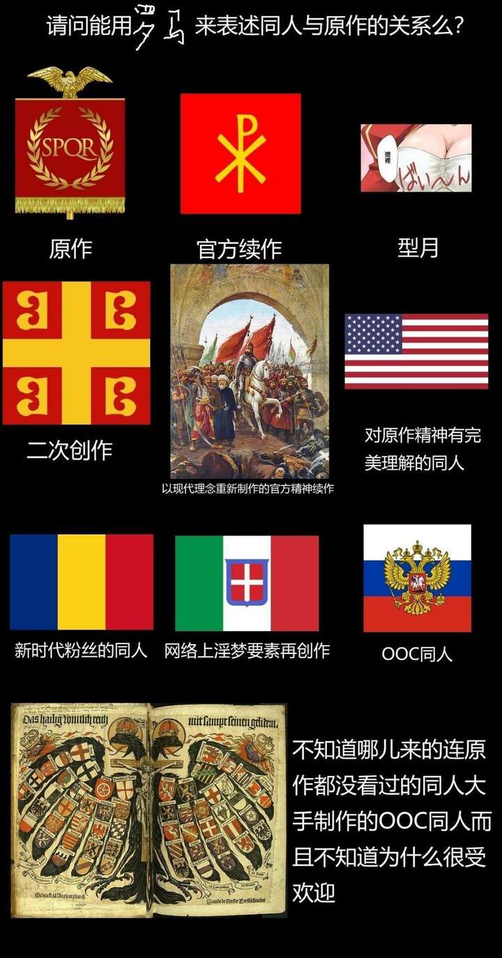 古代有多少国家自称「罗马正统」?