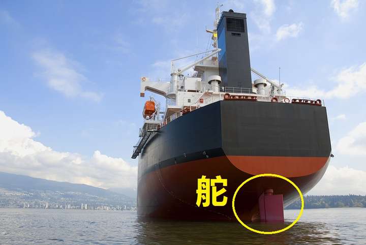 船舶是如何在狂风巨浪的海洋中保持平衡的
