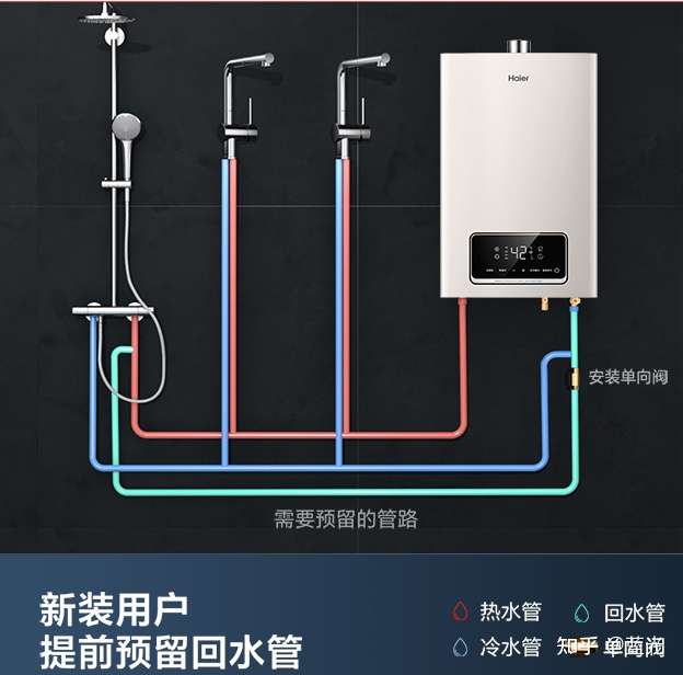 没有回水管到底适不适合安装零冷水燃气热水器?
