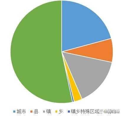 我们并不是“命中注定要住拥挤的房子”