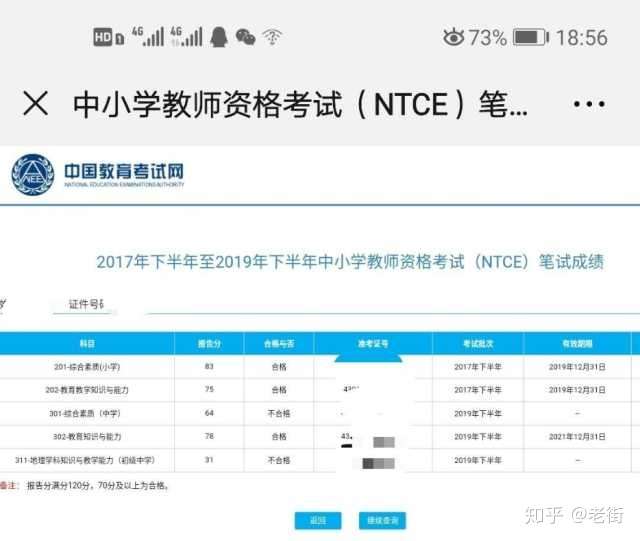 2019年下半年的教师资格证笔试成绩出来了 你们有什么