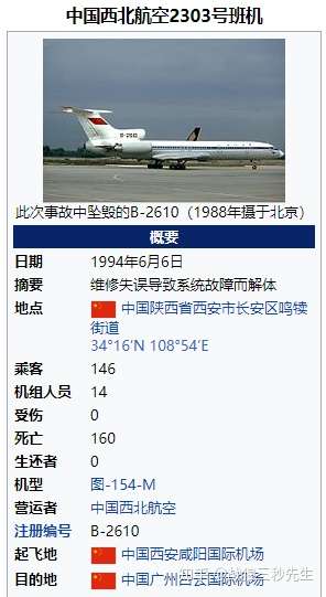 我国的航空事故二十中国西北航空2303号班机空难西安六六空难维修人员
