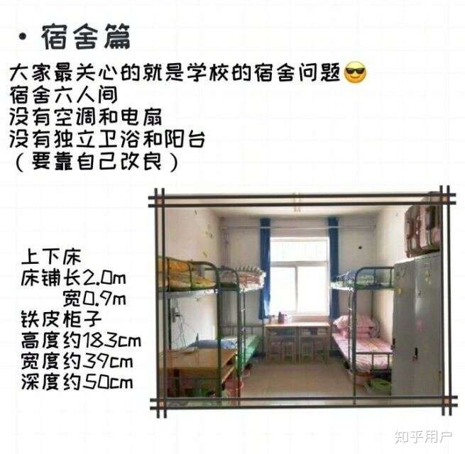 燕山大学里仁学院住宿环境是什么样的