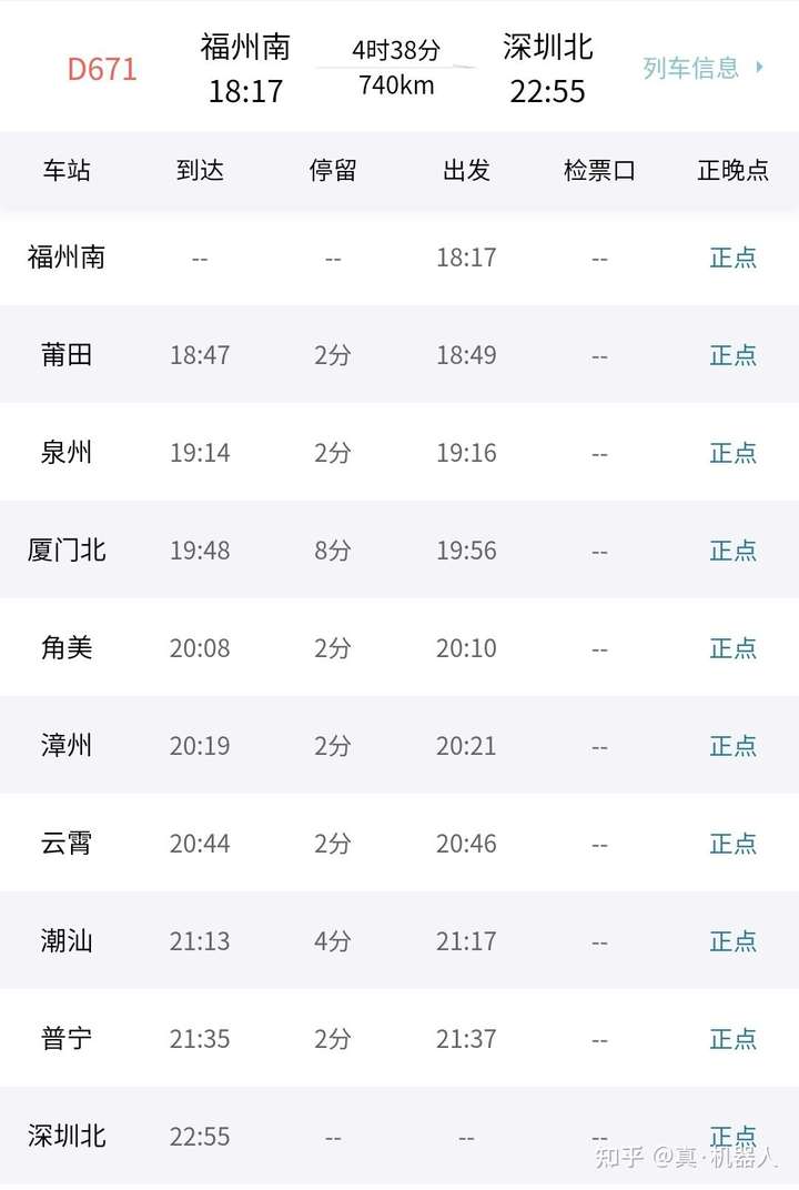 4月10日起厦深铁路全线提质,你怎么看?