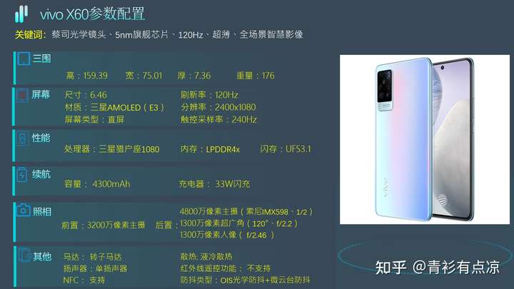 vivo x60详细参数,vivox60详细配置参数 vivos10pro与vivox60之间,选择哪款更好?