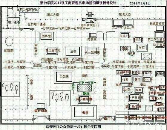 在邢台学院就读是什么体验?