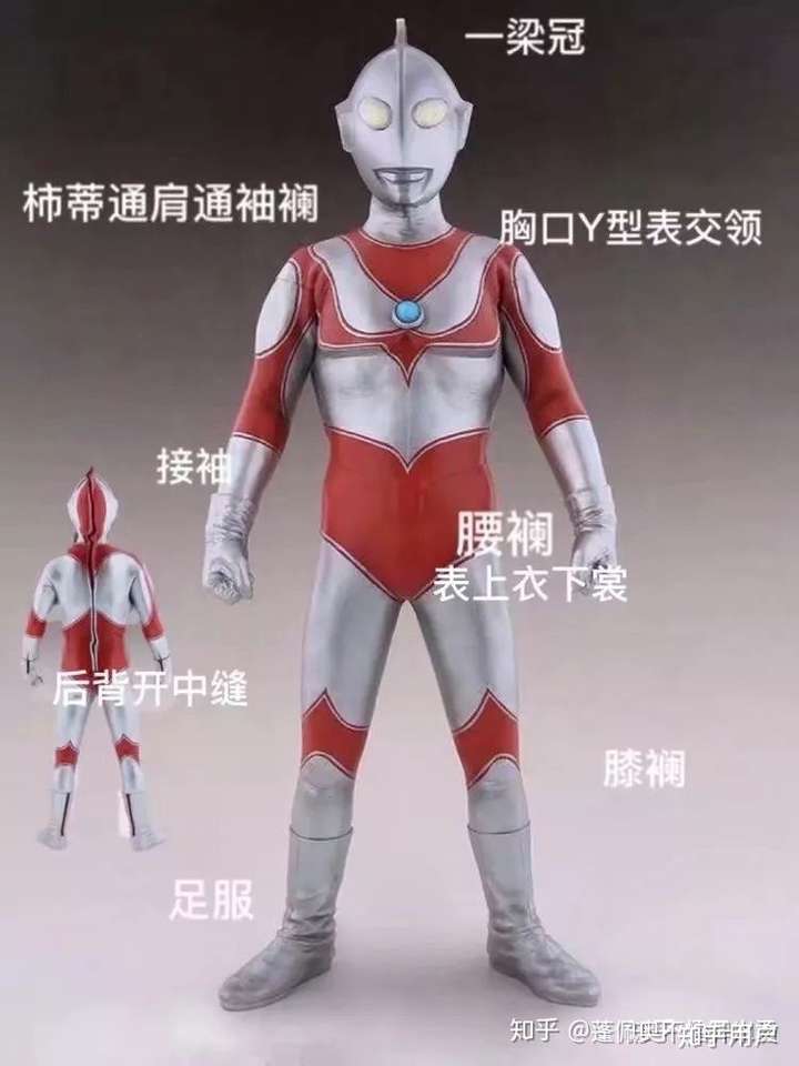 汉服能否像韩服一样不穿古装只穿现代款?