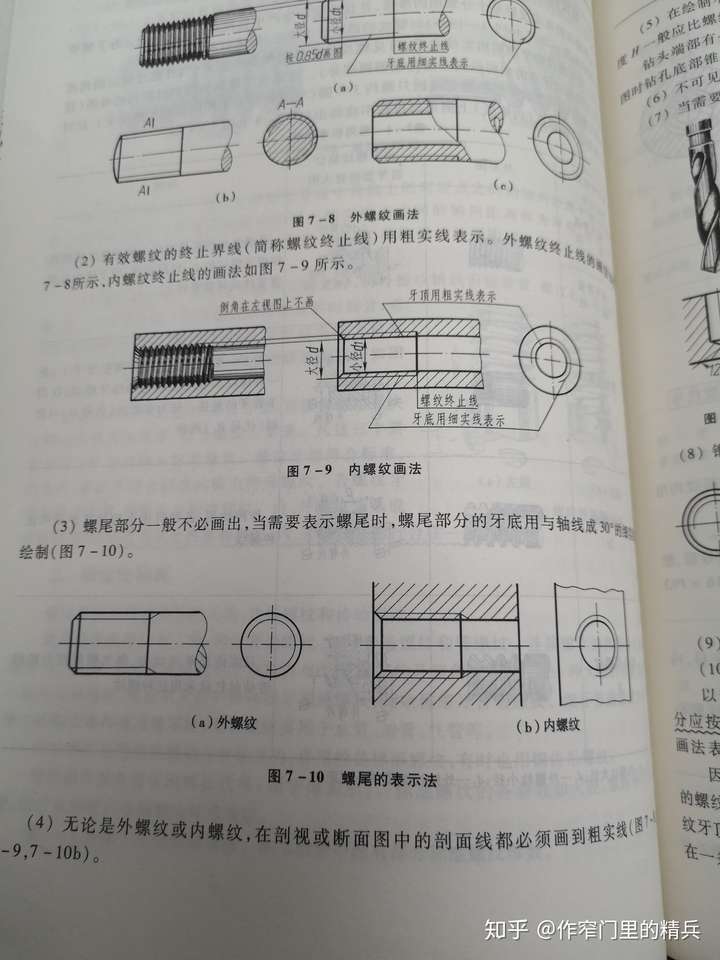 螺纹在零件图中怎么画?