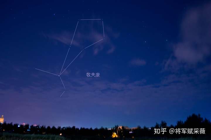 的主星——大角星(牧夫座α星),是春夜星空中"春季大三角"最亮的顶点