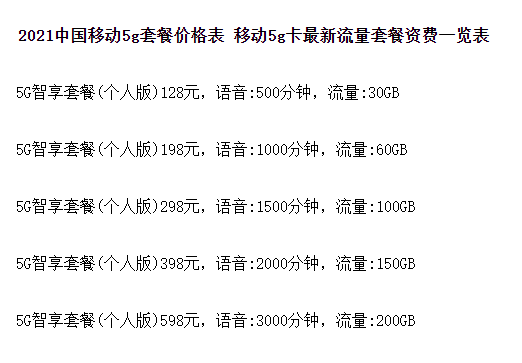 流量卡_电信流量卡流量怎么查询_电信纯流量卡查询流量