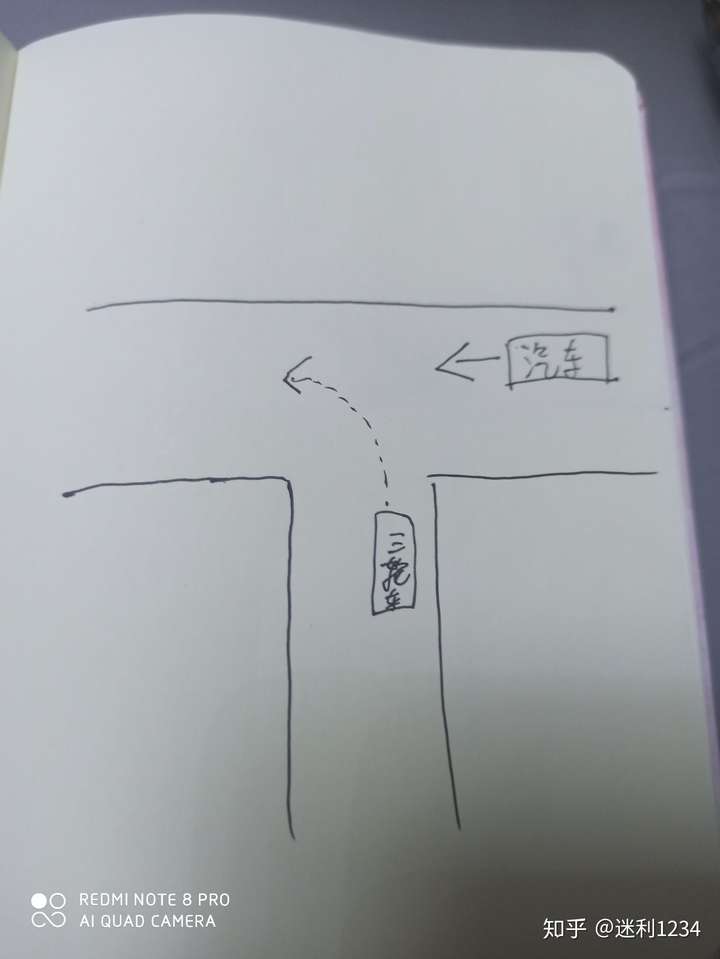丁字路口三轮车左转被右方直行车撞,谁的责任?三轮车无证驾驶.