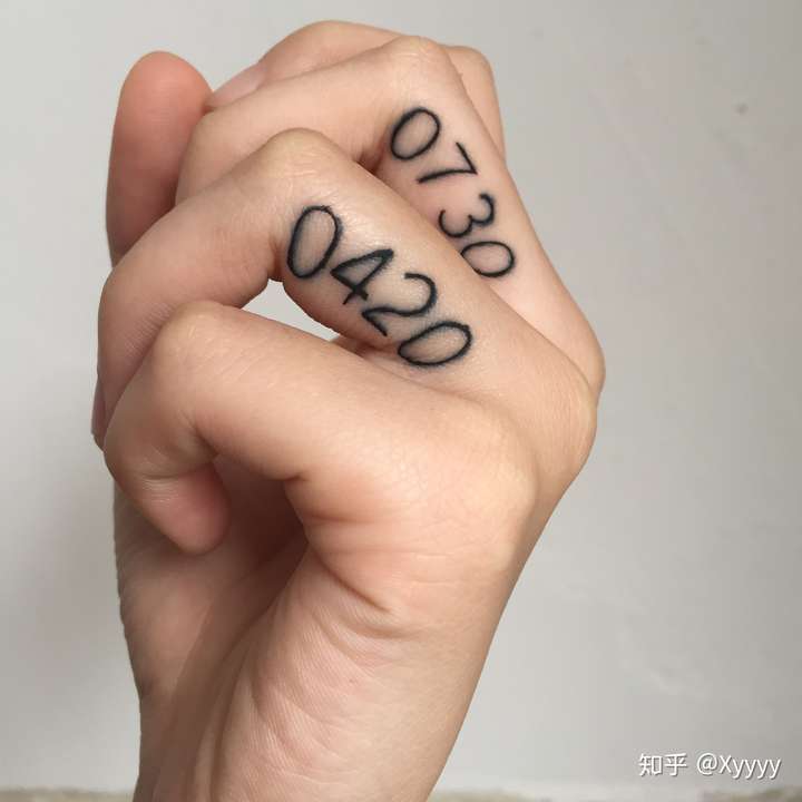 你的第一个纹身是什么图案?