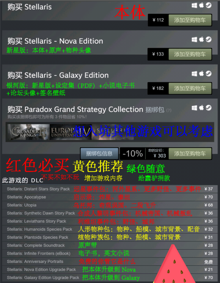 p社游戏有无dlc的差别有多大?