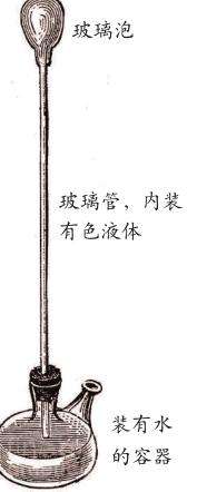 什么是"伽利略温度计"?