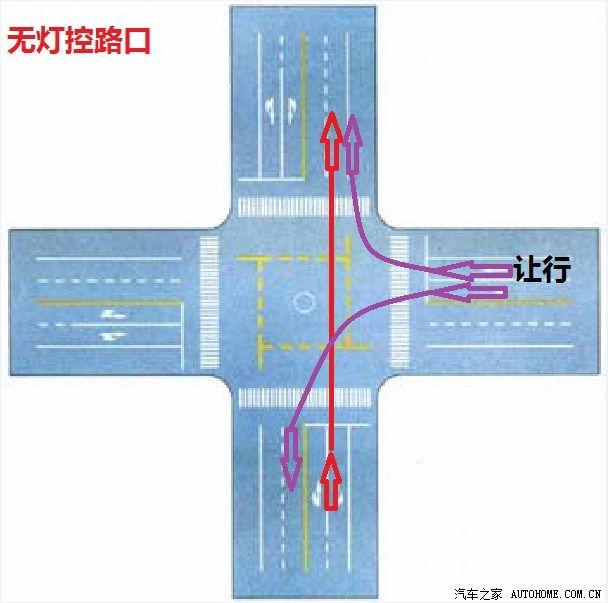 在t字路口我我左转速度20码左右被直行车撞车身直行车