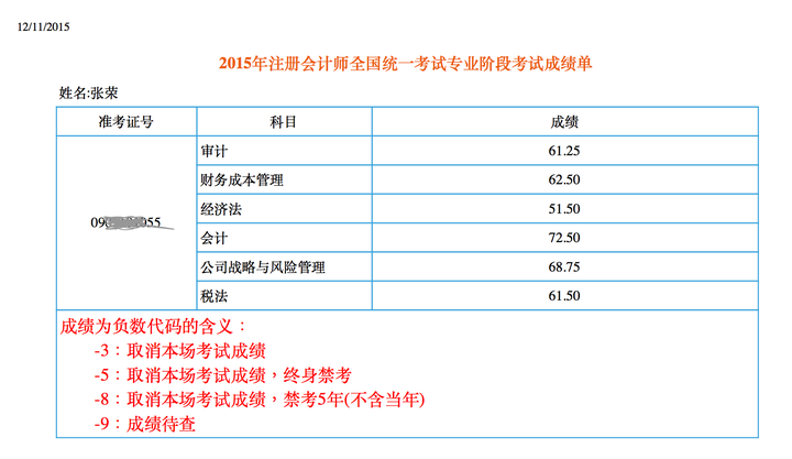 怎样从会计零基础到cpa达人?