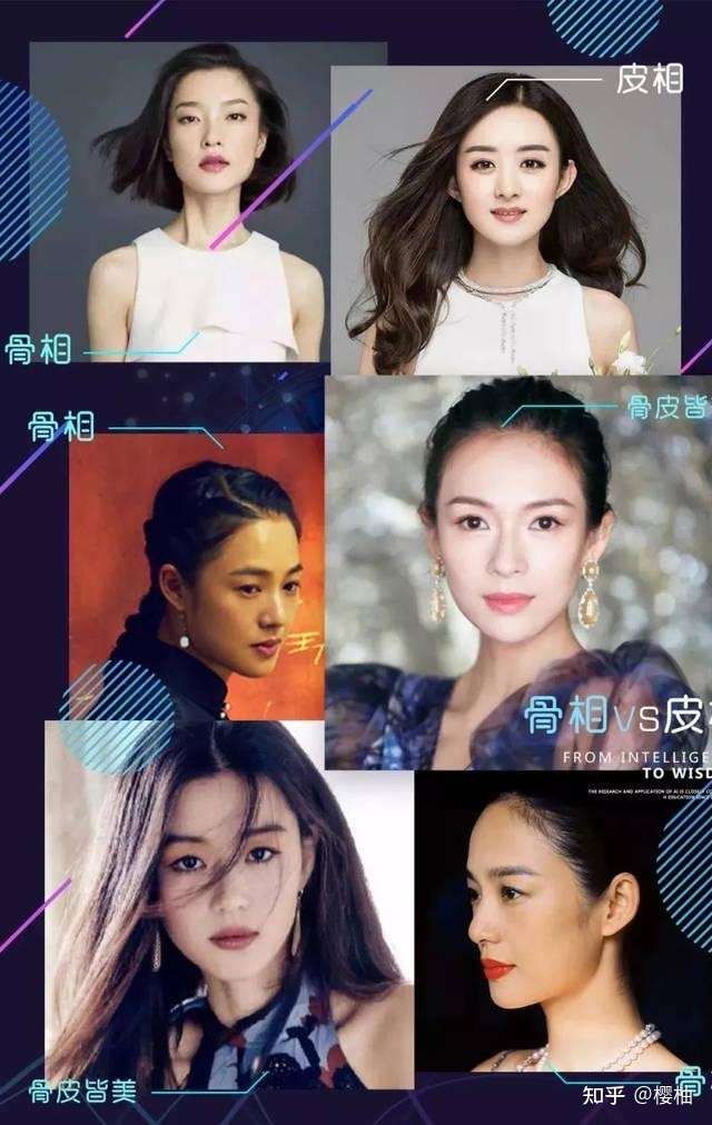 特别想知道什么是骨相美,什么又是皮相美?