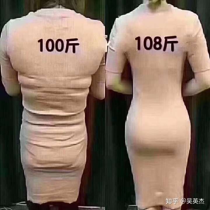科学的数据让你更加了解你的身体,同样体重的人,体脂比不同身形也会有