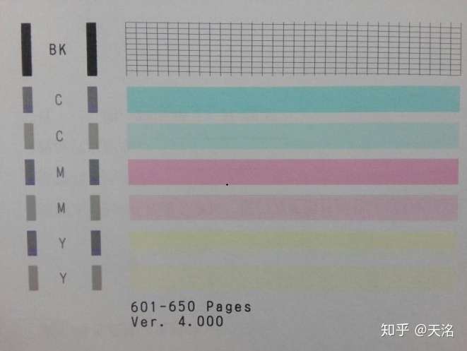 请问我的佳能3680打印机打印图片正常但是打印文档打印不了黑色是设置