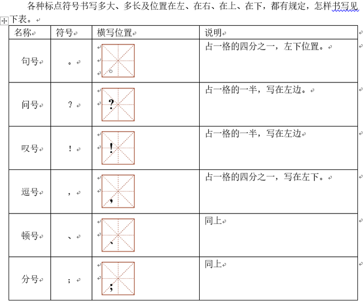 引号的位置是确定的,在句中的话,可以和位置在左侧(含左下,左上)的