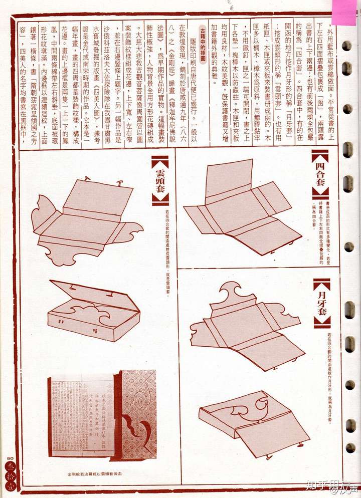 古籍函套