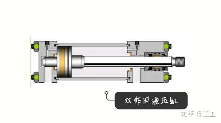 液压缸要加多少油?