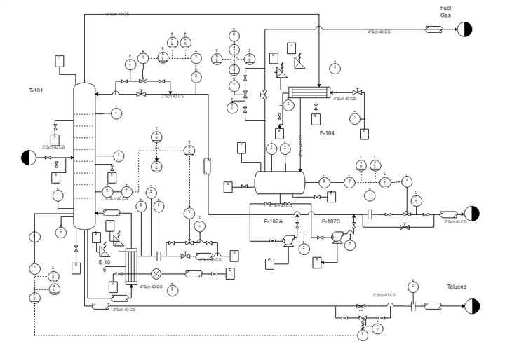 图(pid,piping & instrument diagram),包含了全部的设备,管道,阀门