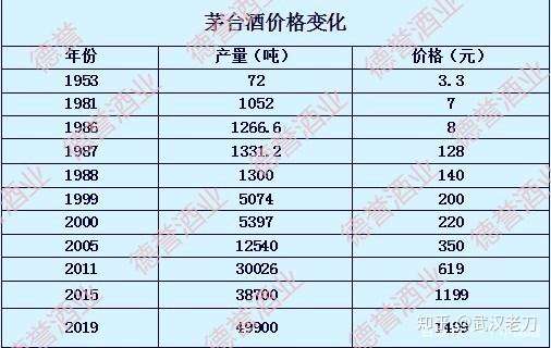 老刀：茅台地震，岂可变成一场精品秀【新闻追踪】