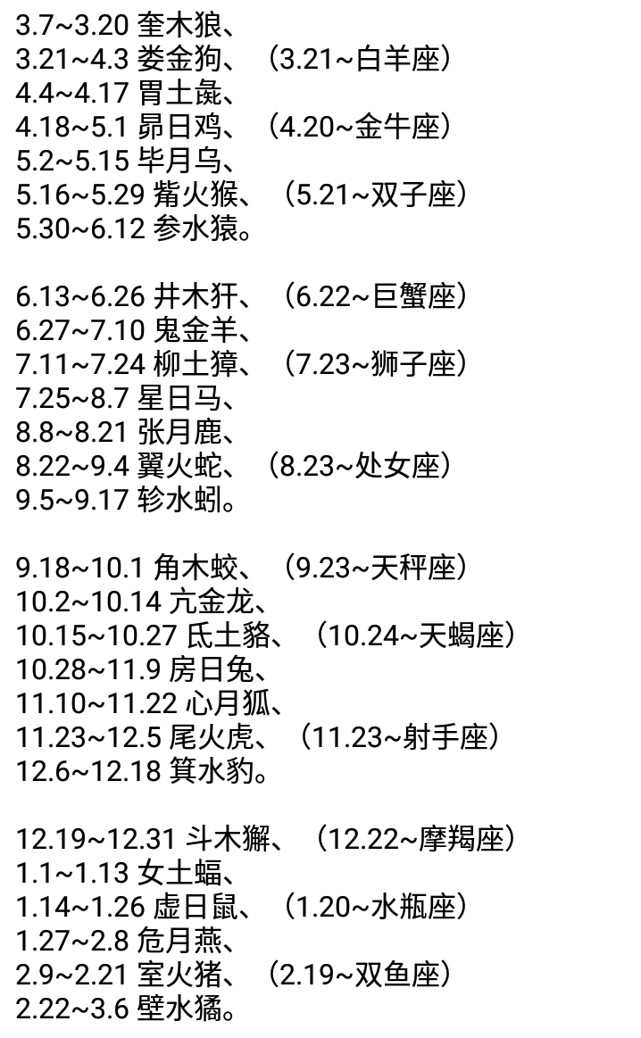 二十八星宿是否比十二星座更能让人相信