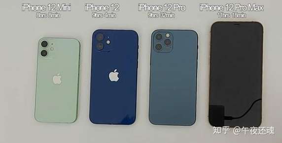 iphone12和iphone12promax该如何选择?