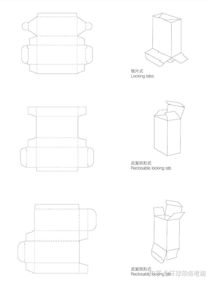 分享七十多种包装盒展开图,你值得收藏!纸盒结构大解析