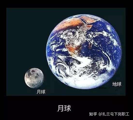 如果已知宇宙有"地球"这么大,那么地球有"地球"上一粒