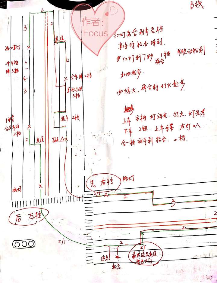 安阳市安运分考场科目三有路线图和经验分享吗?