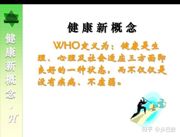 世界卫生组织的概念,健康不单单是没有躯体上的疾病,还要心理社会上的