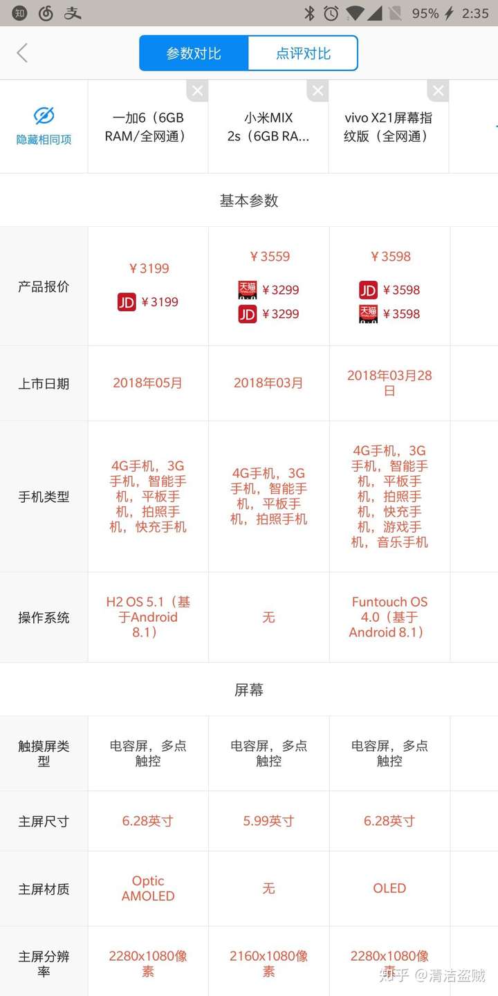 价位相差不大的vivo和小米mix2s那款值得购买?