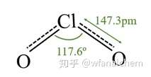 一氧化二氯or二氧化氯傻傻分不清