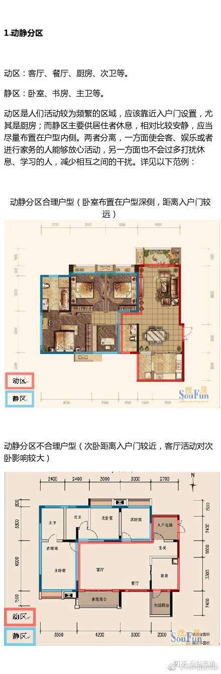 不是說推薦你們?cè)谏钲谫I老破小