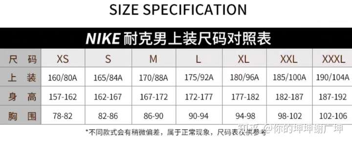 送你一张耐克尺码对照表.