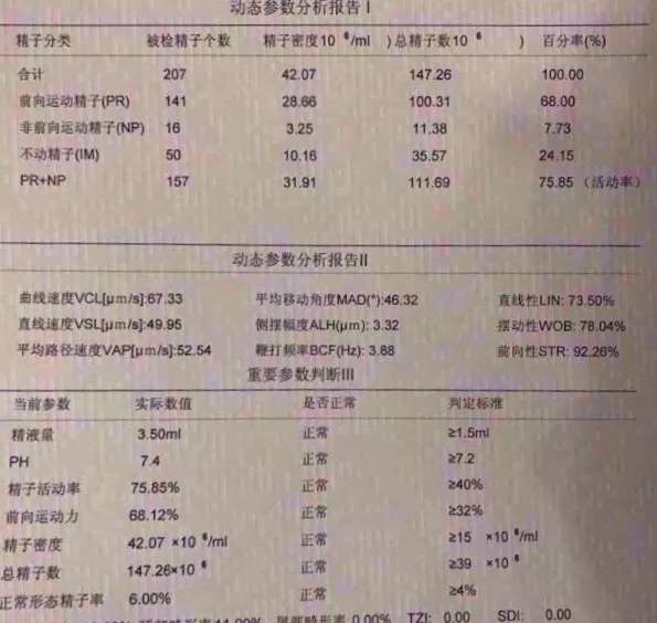 男人检验不孕不育需要做哪些?