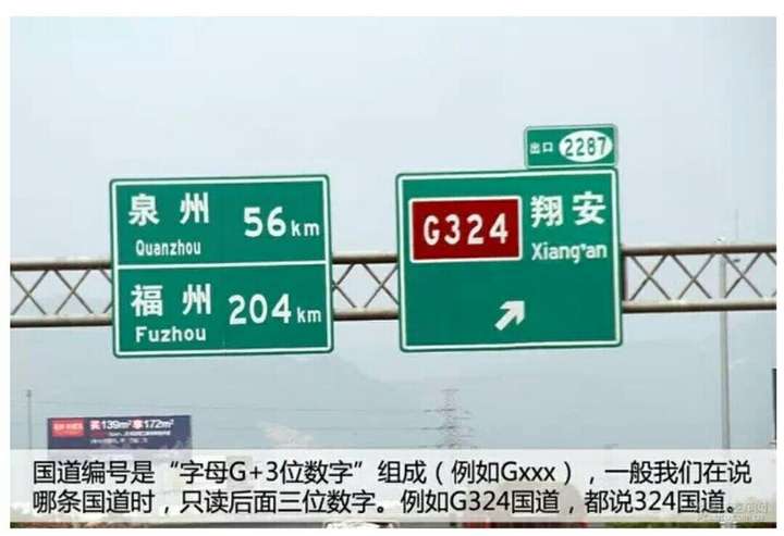 国道,省道,高速区别?如何快速识别高速,一些驾驶小常识?