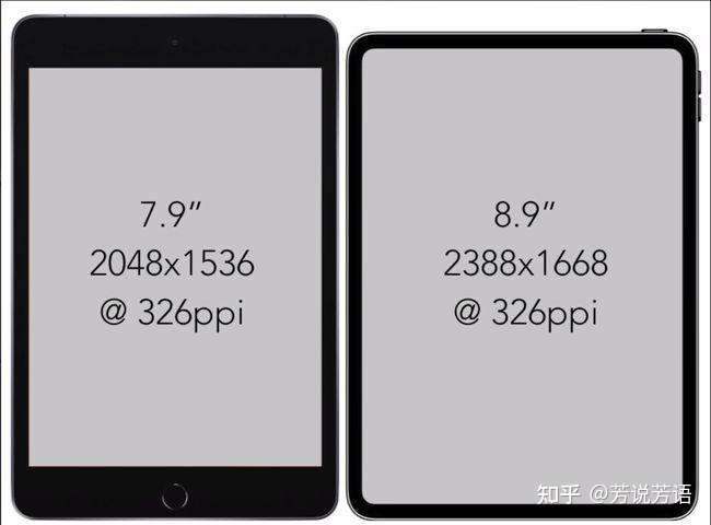 ipad2021新款图片,新款ipadpro2021 新品二:ipad2021