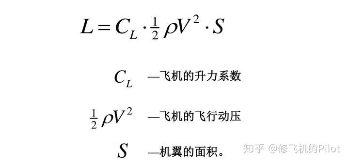 如何用伯努利方程解释飞机在低速飞行时机翼产生升力