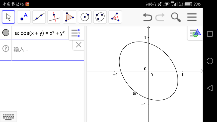 方程cos(x y)=x y 的图形是椭圆吗?