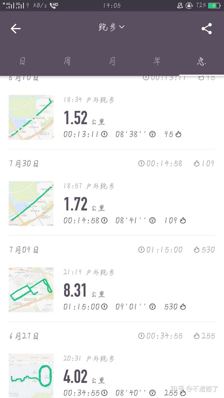 断断续续跑步一年多了,八月份心血来潮每天六七公里,一个多星期膝盖