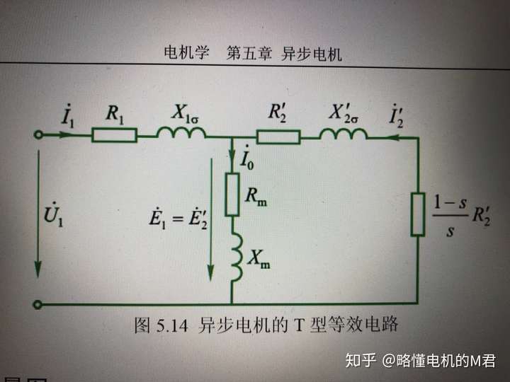 1.电机从物理计算的角度可以看做t型等效电路.