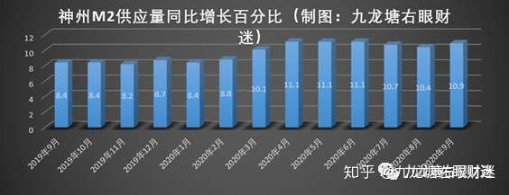 财迷‖大选进程的段子并解毒拜登如上台对神州利弊